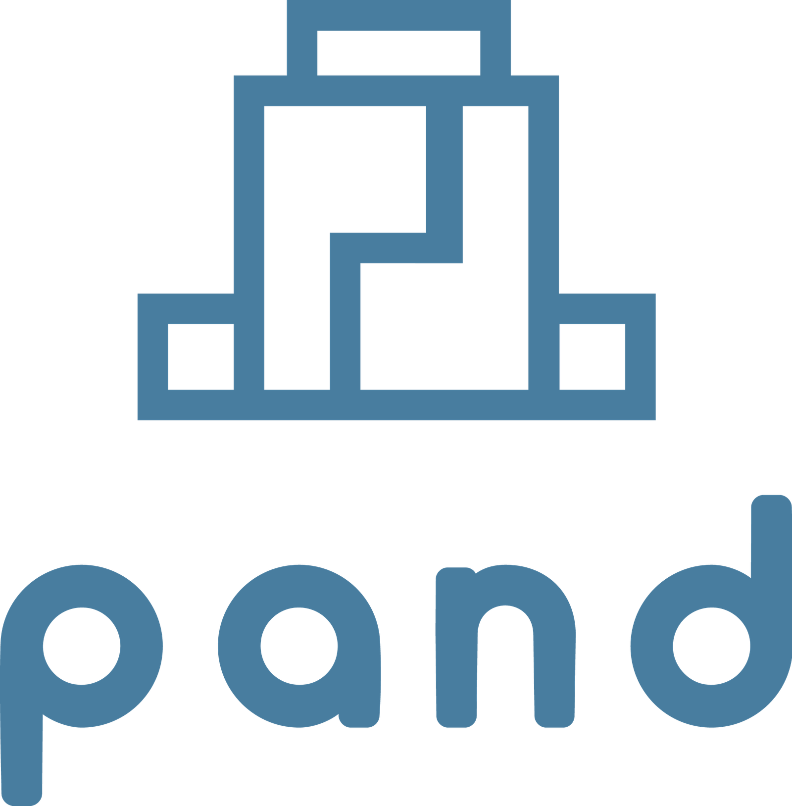 Pand Logo